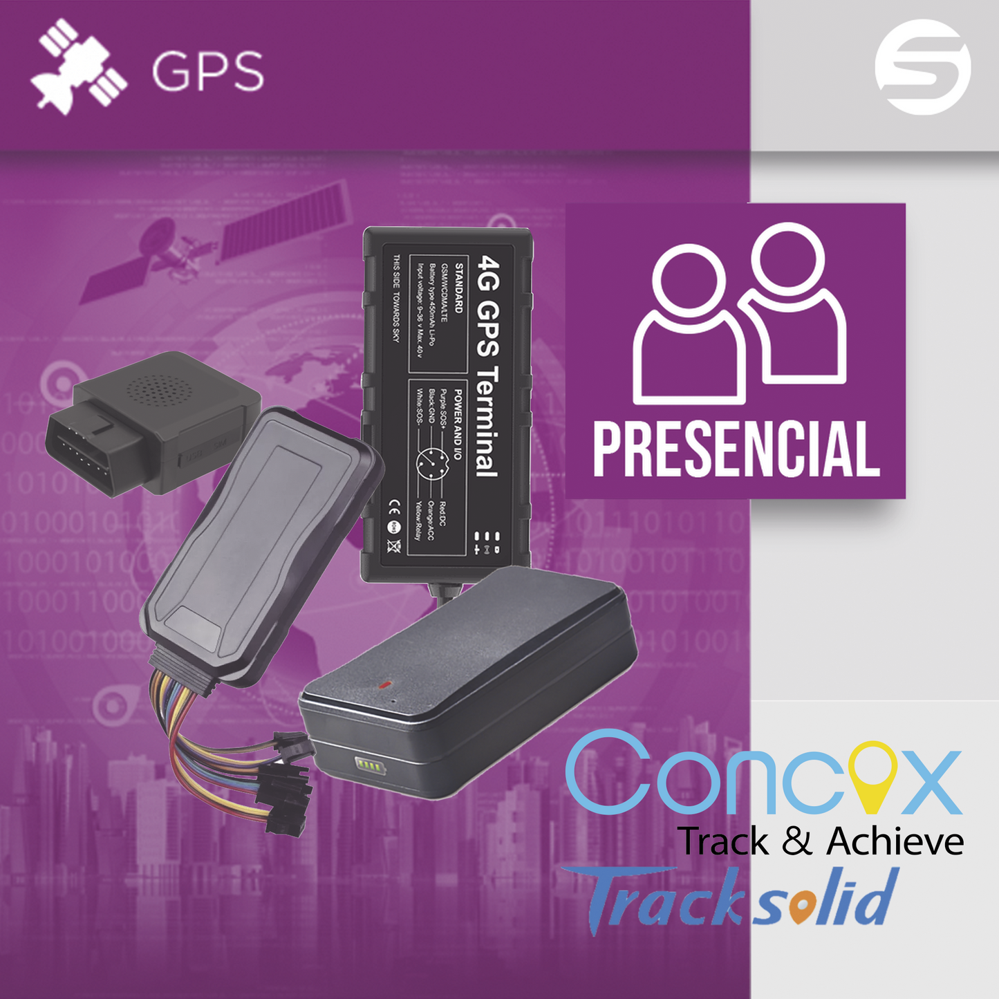 Certificación JimiIoT–Concox: Localización Vehicular, Telemática e IoT