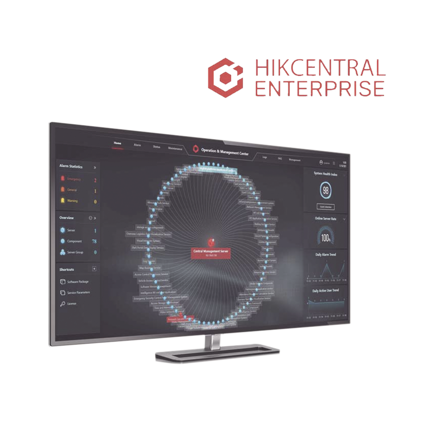 Hik-Central Enterprise Classin / Licencia para Compartir Recurso Remoto (HikCentral-E-ClassIn-RemoteShare)