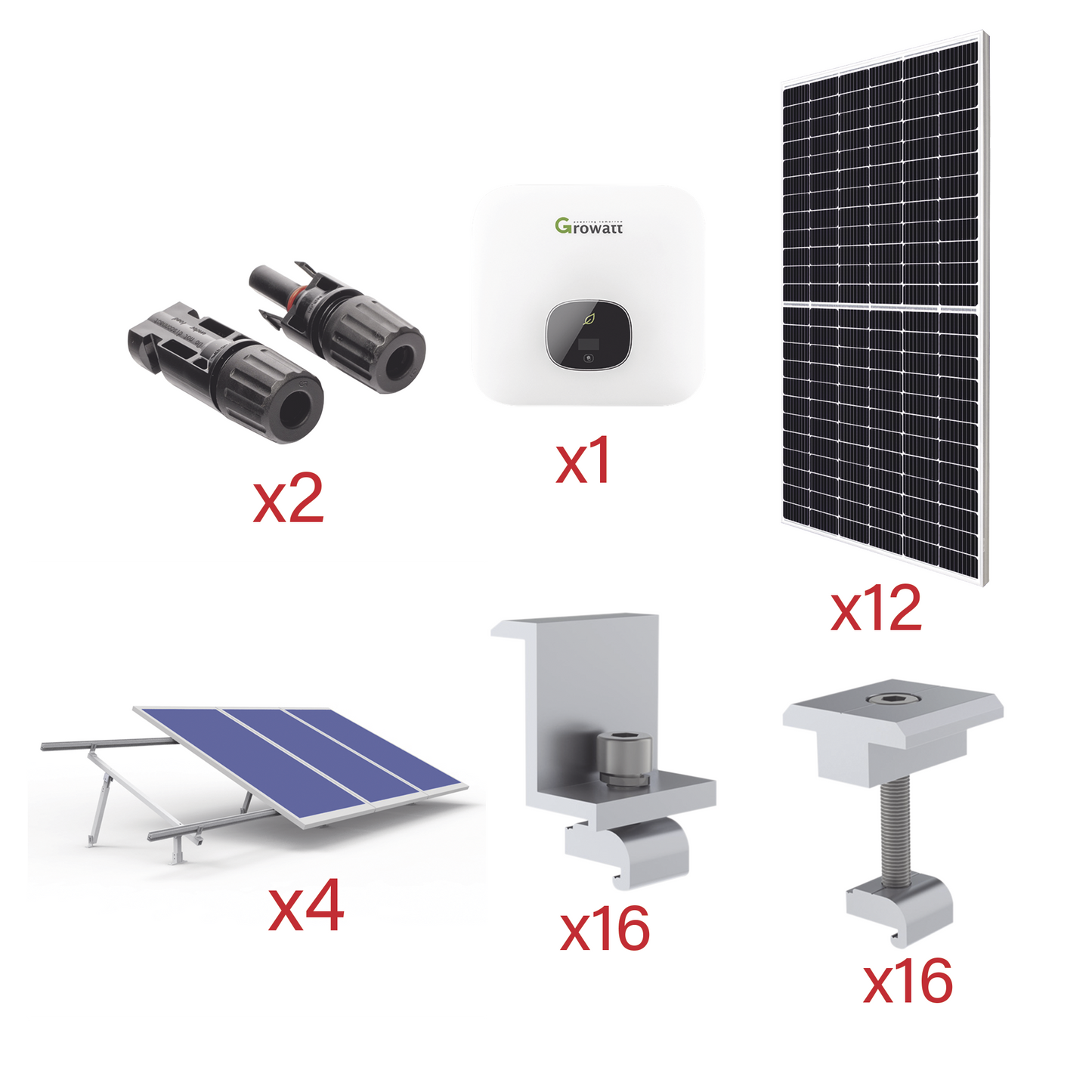 Kit para Interconexión a la Red Eléctrica de CFE de 6 kW con Salida de 220 Vca.