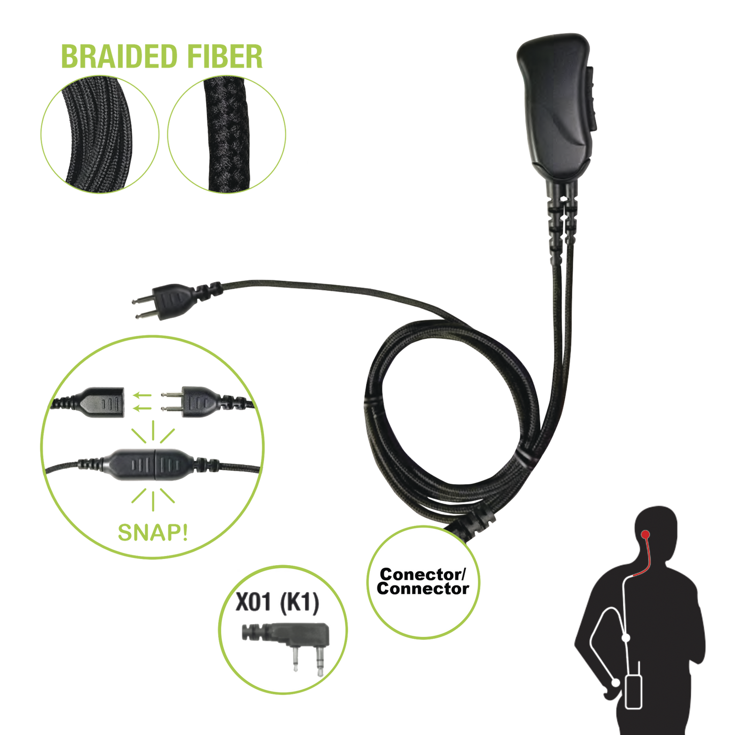 Cable de fibra trenzada serie SNAP compatible con KENWOOD conector de 2 pines para auricular